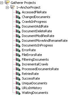 TREE_GathererProject