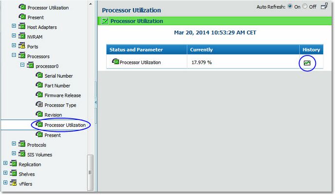 TREE_Processor_Utilization