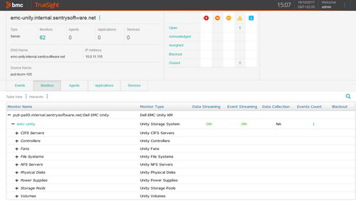 Monitor the hardware health and storage performance of your Dell EMC Unity storage systems within a unified view.