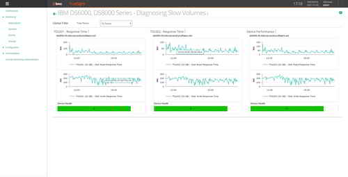 Proactively detects and resolves IBM DS 6000/8000 storage performance issues and sub-optimal configurations before users and services are negatively impacted.