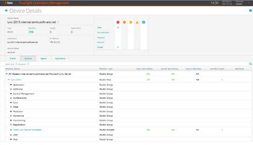 Take advantage of a large offering of free monitoring templates for uncovered technologies, such as Microsoft Lync.