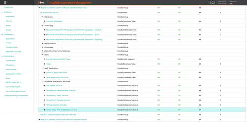 Leverage BMC TrueSight/Helix Operations Management features to manage and configure the monitoring of your IT infrastructure.