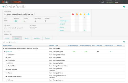 Monitor the hardware health and storage performance of your Pure Storage flash arrays within a unified view.