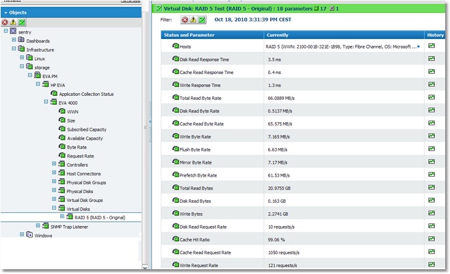 TREE_Vitural_Disk_Activity