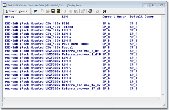 GRAPH_LUNs_Owning_Processor