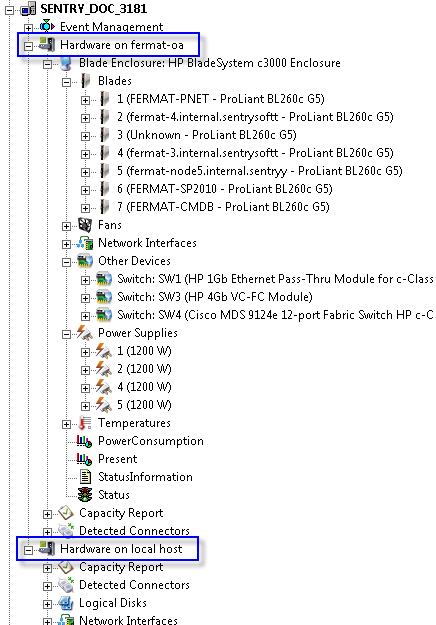 Monitoring a Blade Chassis — Discovered Components