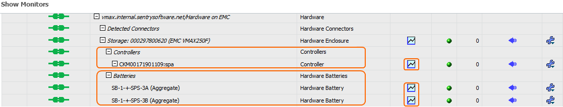 Monitoring Disk Controllers and Batteries