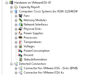 Monitoring VMware Servers — Discovered Components 