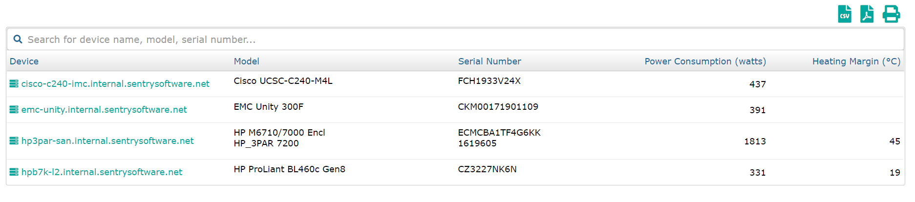 Green IT Group Device List