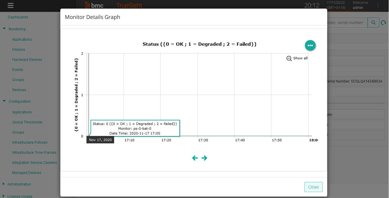 Battery Status Graph