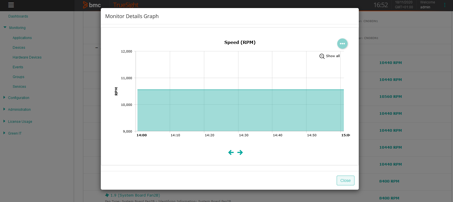 Fan Speed Graph