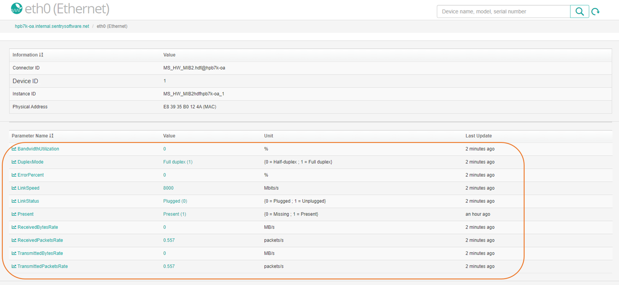 Network Interface Details