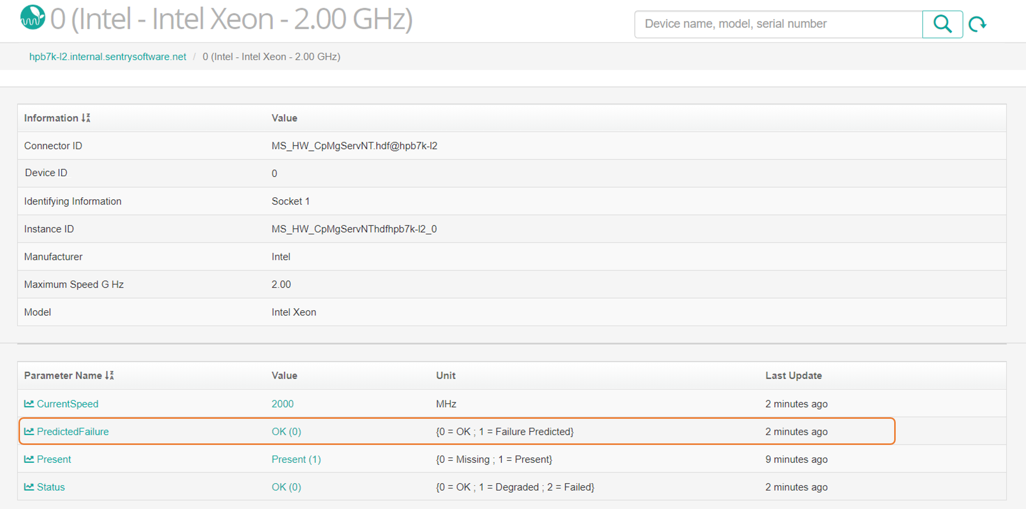 Processor Details