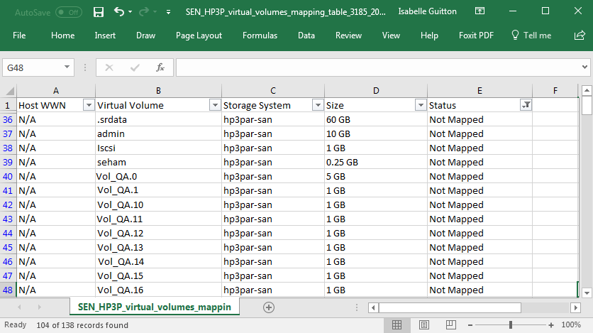 Identifying the Unmapped Volumes