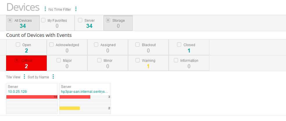 Viewing the HP 3PAR Device in TrueSight