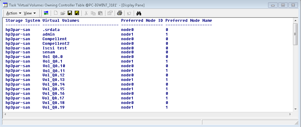 Virtual Volumes Owning Controller Table — Show Report