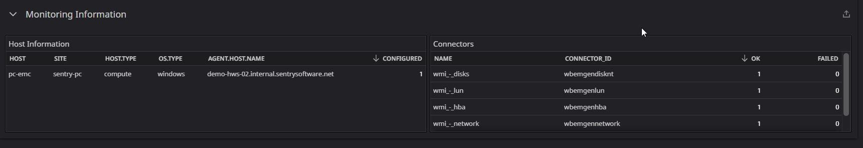 Datadog Integration – Hardware Sentry Documentation