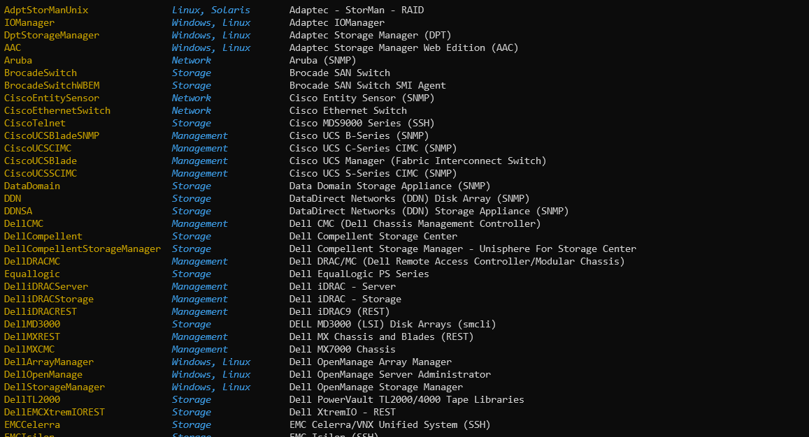 Output of the hws list command, listing all connectors, their ID, applicable system types and display name