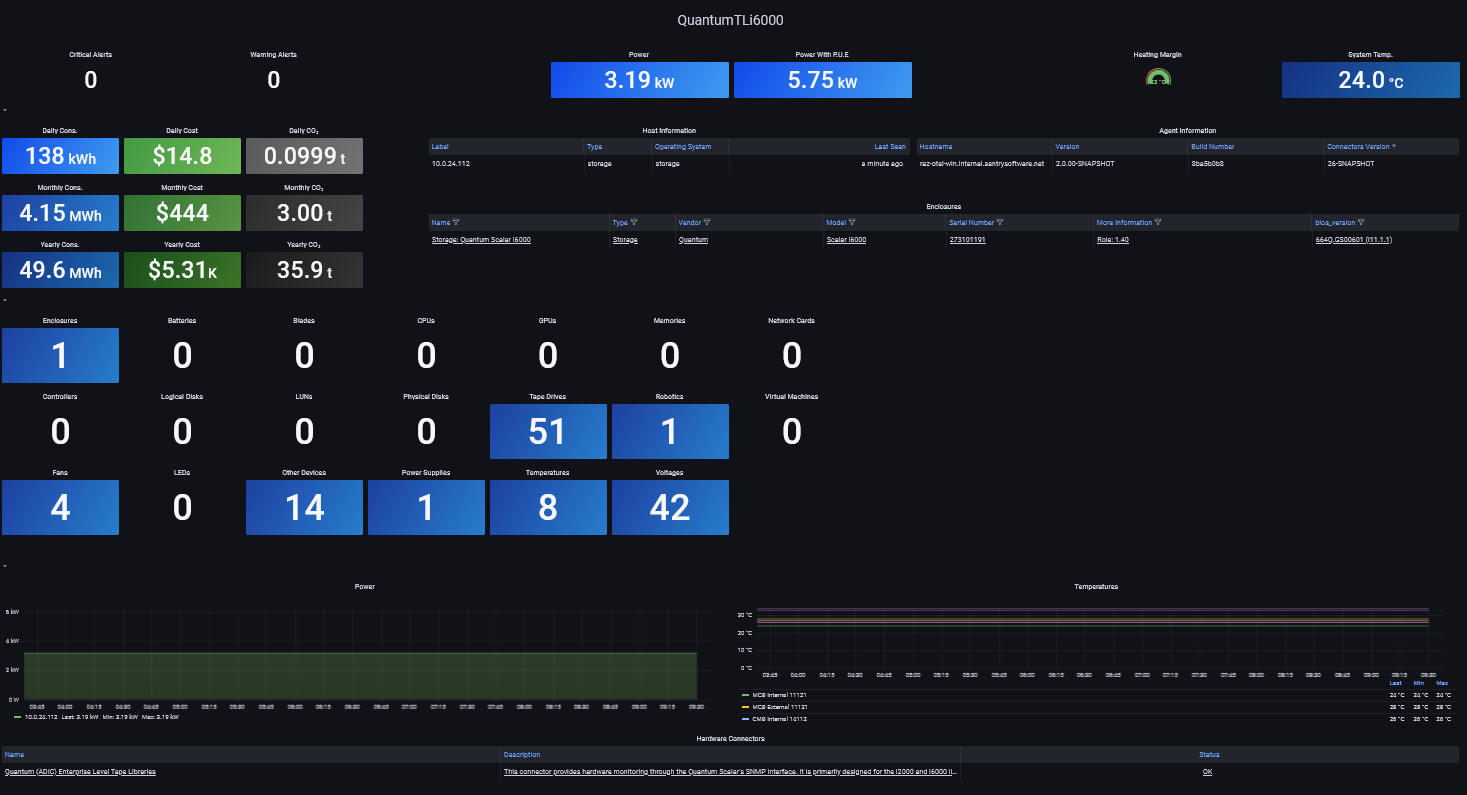 Viewing Host Information