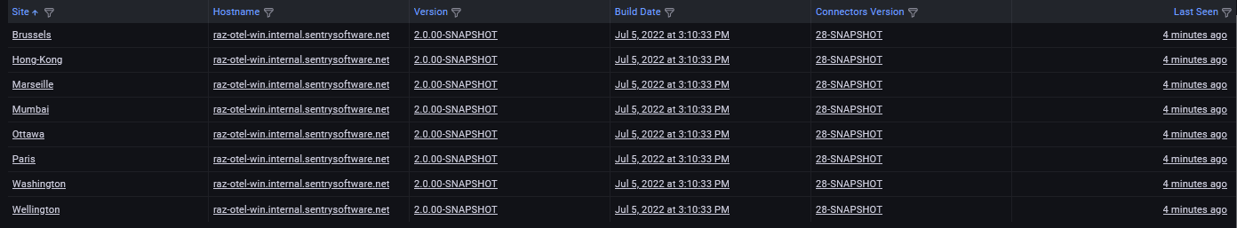 Verifying Hardware Sentry Agent Status