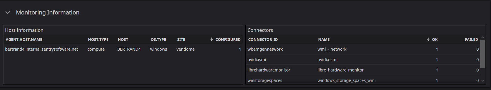 Datadog Dashboard - Host monitoring information