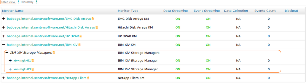 IBM_XIV_Table_View