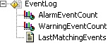 TREE_EventLog_Param