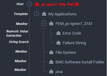 Monitoring Studio X hierarchy