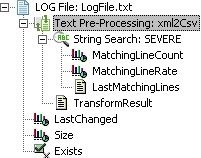 EX_TextPreProcess_7StringSearchTreeView