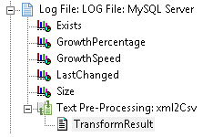 EX_TextPreProcess_4TreeView