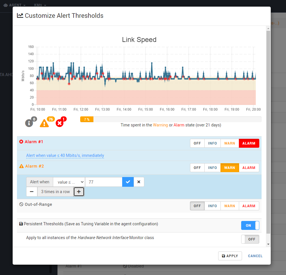 Customizing the alert thresholds in the Console