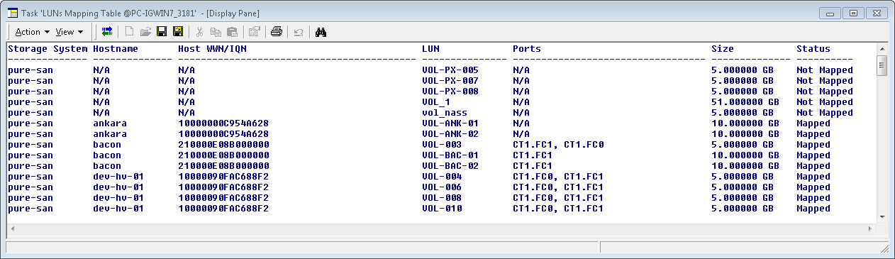 LUNs Mapping Table — Show Report