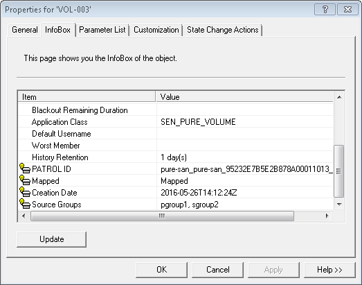 Graph – LUN Properties - InfoBox Tab