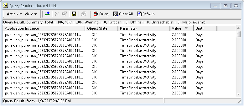 Graph – PATROL Query – Results