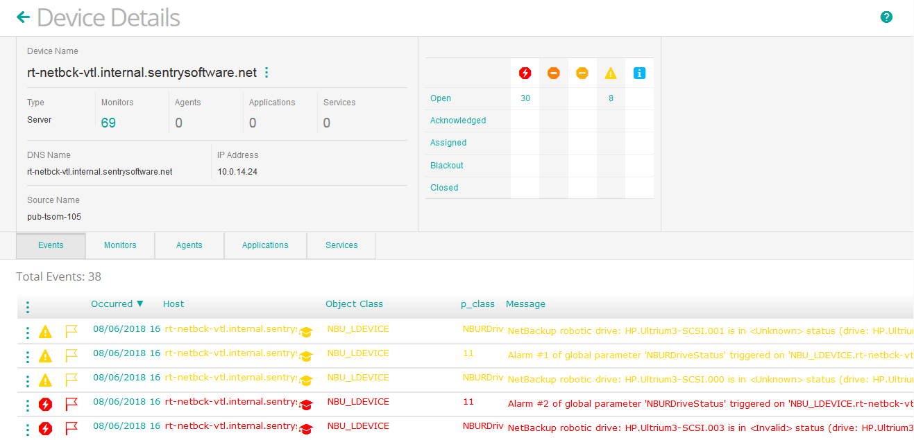 Veritas NetBackup KM Documentation - Using Veritas NetBackup KM for PATROL